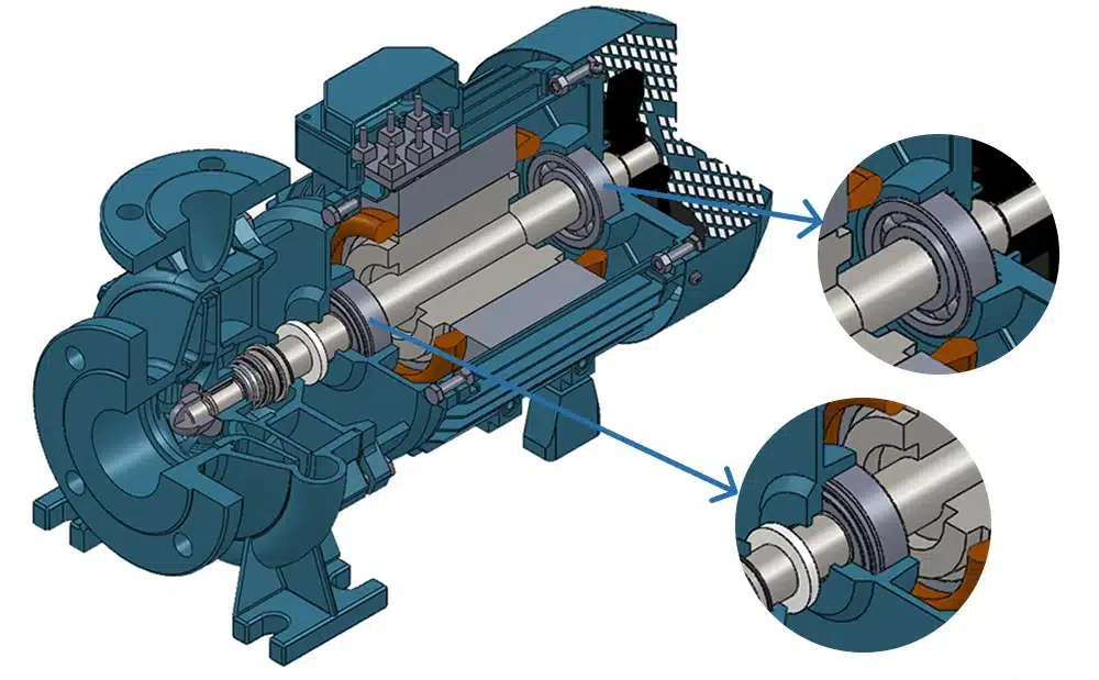 the image shows a iagram of centrifugal pump and the centrifugal pump bearing position