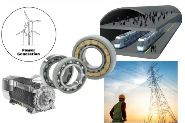 image displays what fields the electrically insulated bearing are used for.