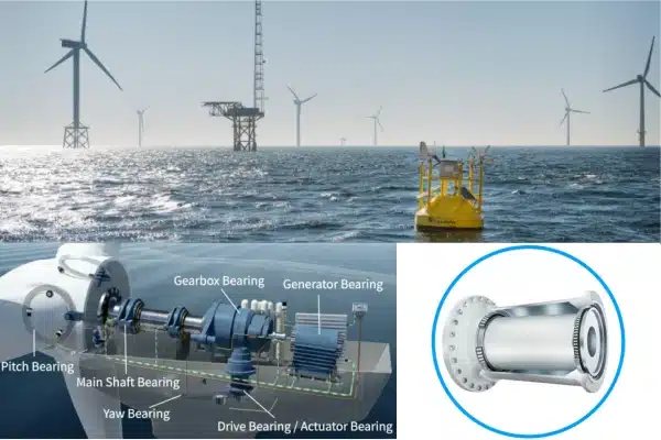 The custom-made wind turbine bearings provided by TFL