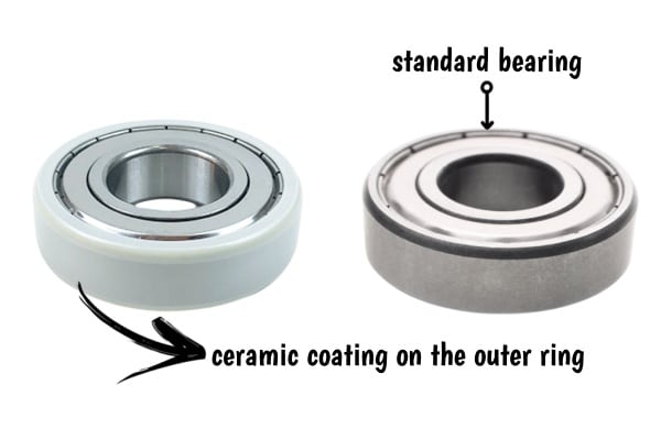 The picture shows a comparison between ordinary bearings and outer insulation bearings.