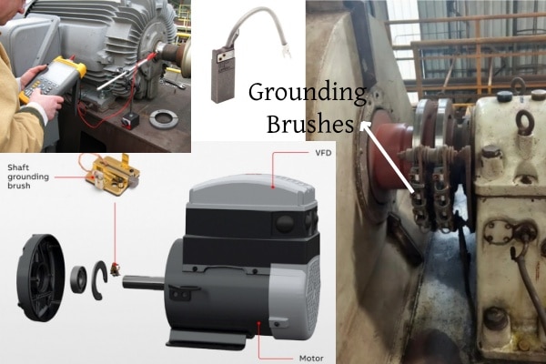 The picture shows the Grounding Brushes used in the motor to achieve the effect of directing the current flow.