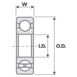 the diagram shows the bearing size, lincluding ID, OD, and W