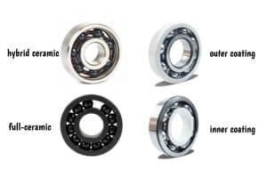 A visual comparison displaying a full ceramic bearing, a hybrid ceramic ball bearing, and an electrically insulated bearing against a clean background.