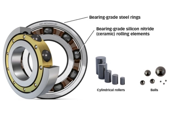 hybrid ceramic bearings with steel rings