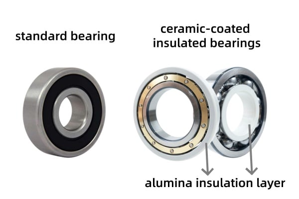Cross-section diagram comparing standard bearings with ceramic-coated insulated bearings showing the alumina insulation layer.