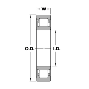the diagram shows the roller bearing size, including id, od, and w
