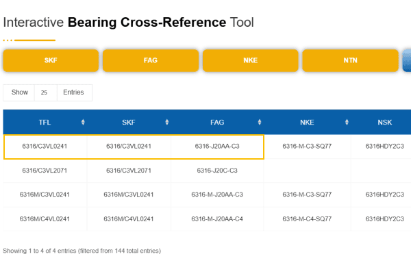 Interaktives Lager-Querverweis-Tool, das exakte Austauschcodes für SKF 6316/C3VL0241, FAG 6316-J20AA-C3 und TFL-Äquivalente zeigt.