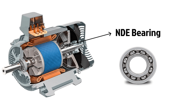 6312/C3 vs 6312/C3VL0241: Which VFD Motor Bearing to Choose?